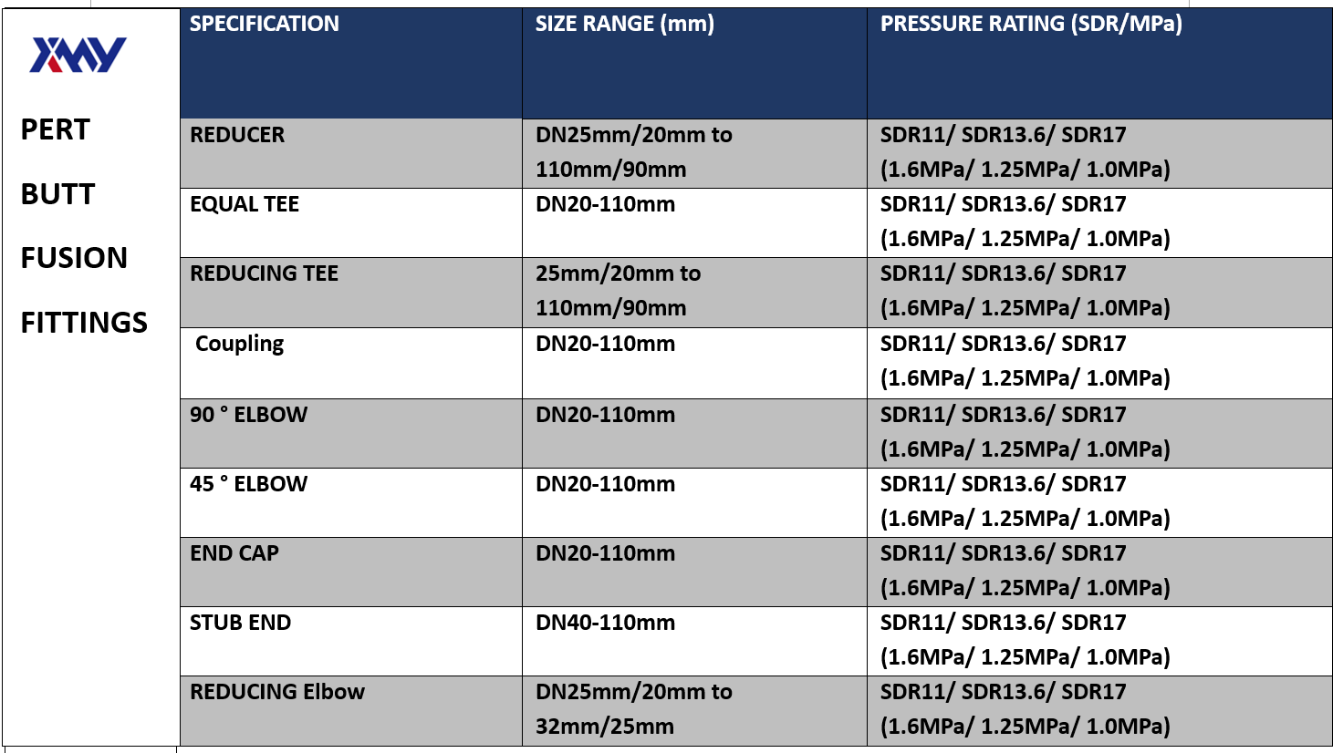 Скриншот 14 сентября 2025 г. 123132